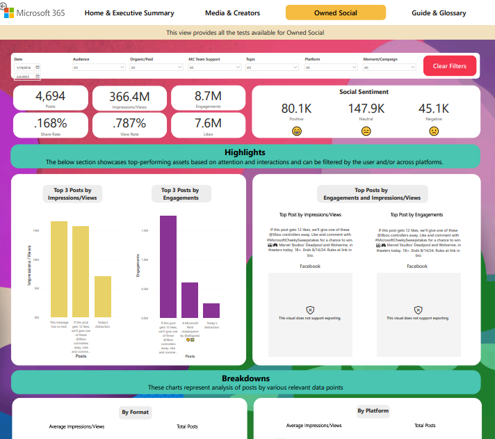 Microsoft Multi Cultural Team Dashboard